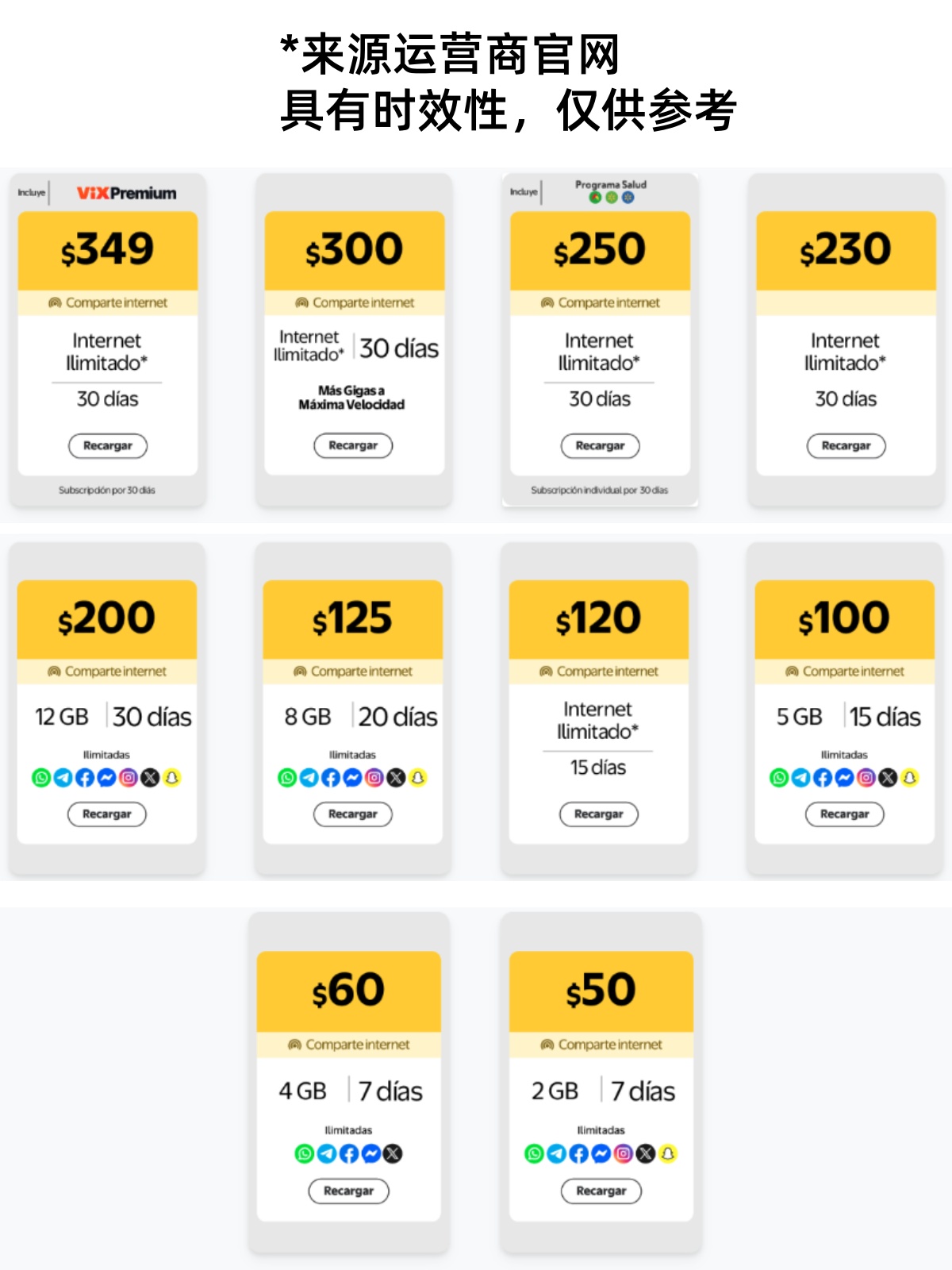 墨西哥bait流量参考