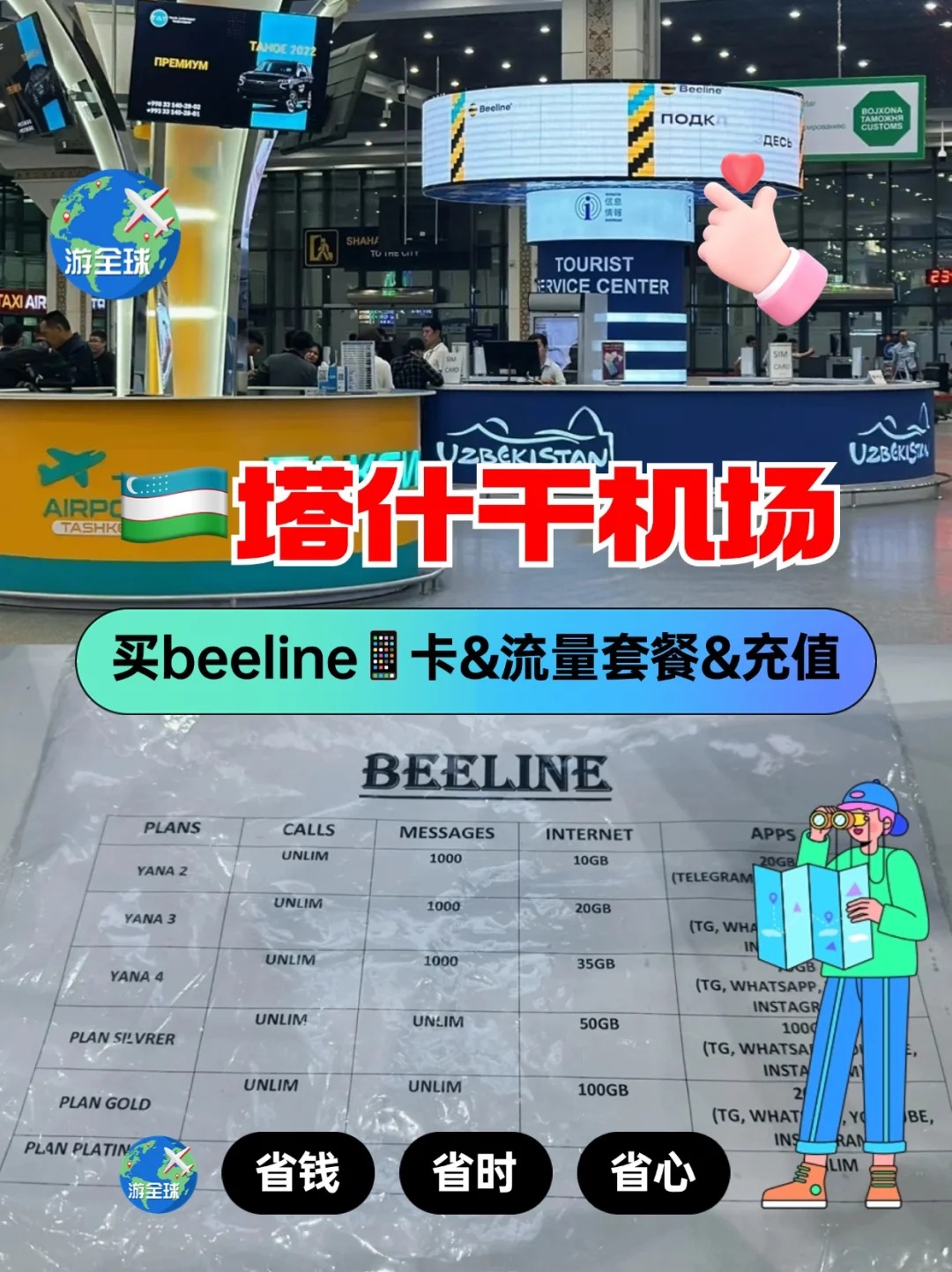 🇺🇿乌兹别克塔什干｜beeline📱不断网