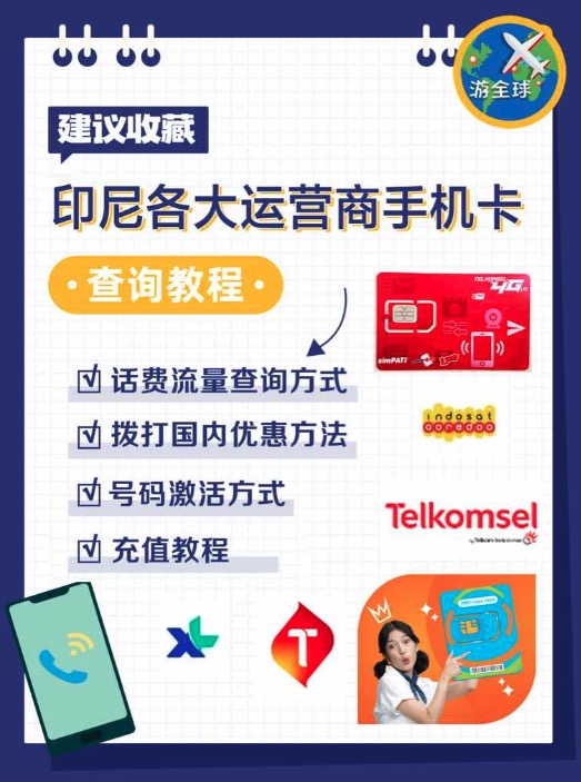 印尼各运营商手机卡查询攻略