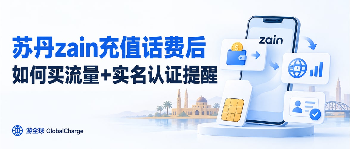 苏丹zain充值话费后如何买流量+实名认证提醒