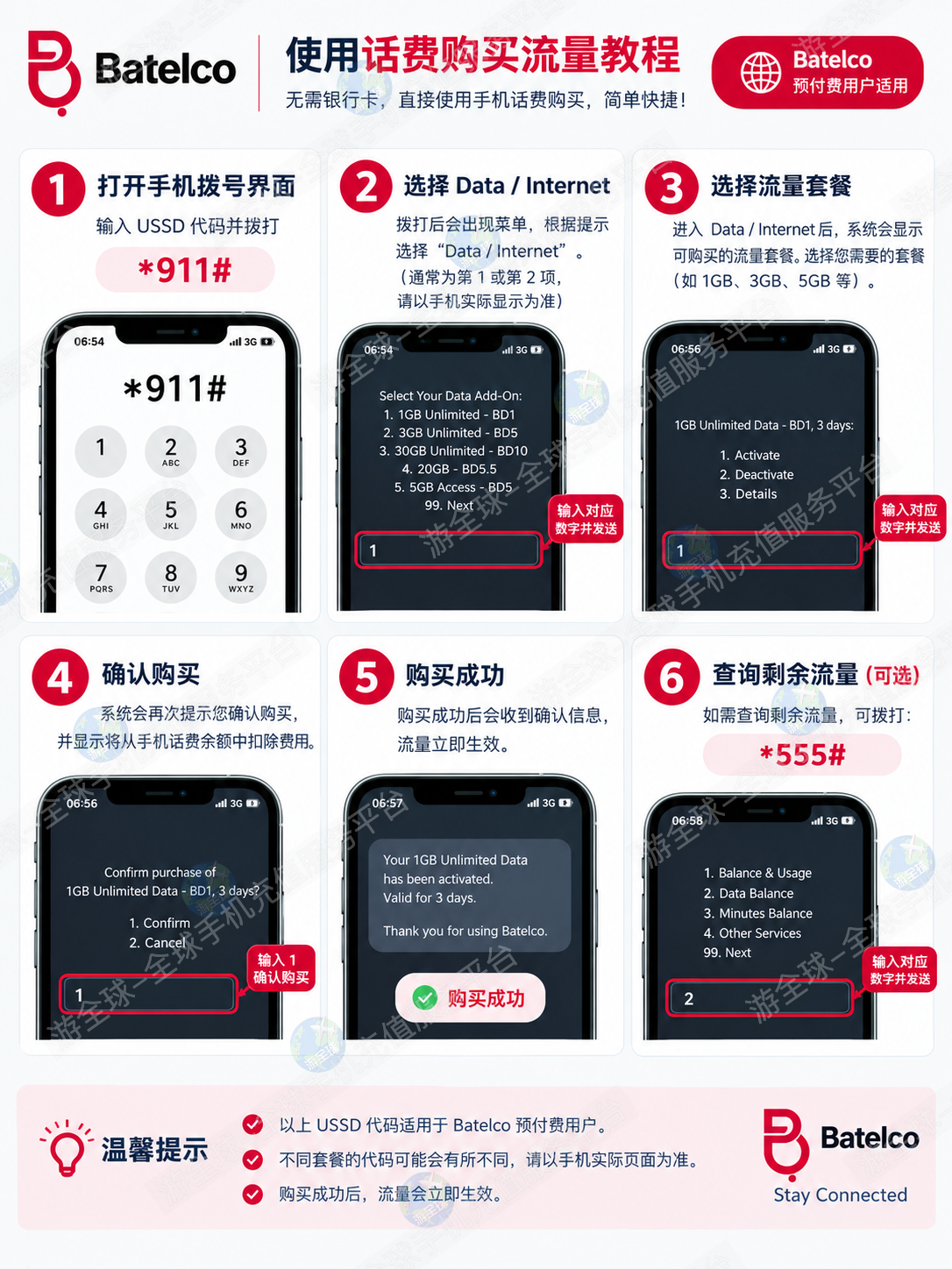 教程｜巴林Batelco运营商使用话费买流量