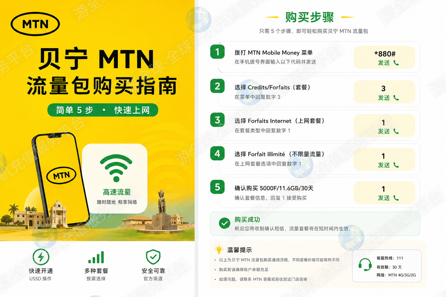 贝宁 MTN 流量套餐购买指南：5步开通流量包
