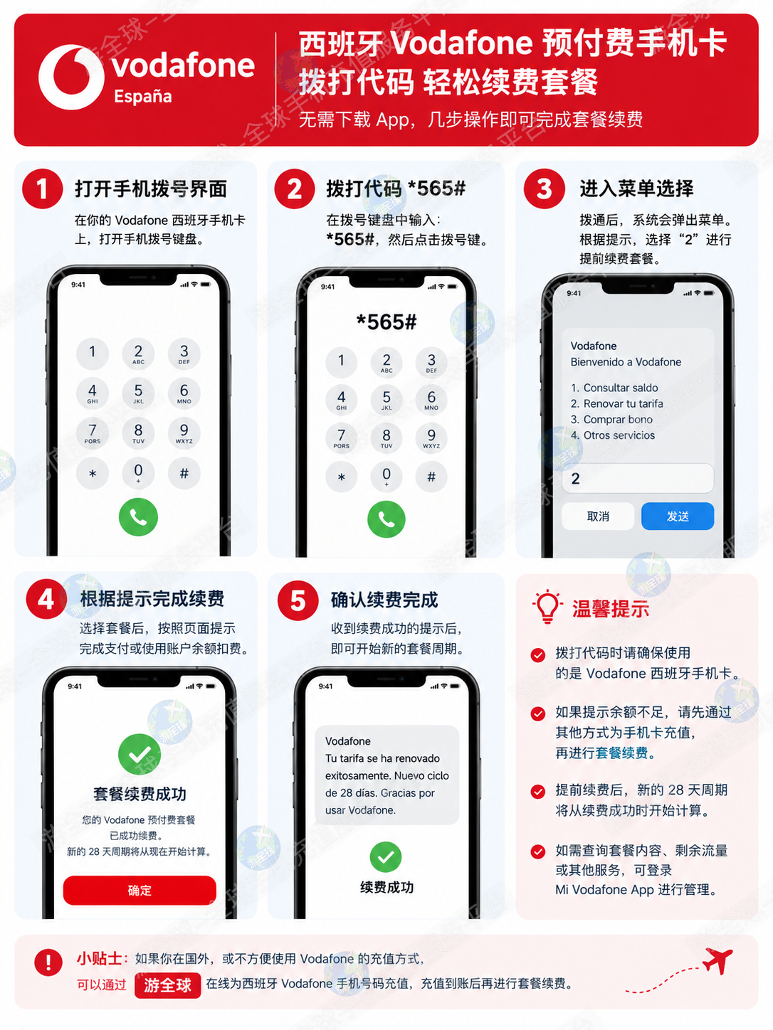 西班牙沃达丰vodafone预付手机卡怎么提前续费流量套餐？套餐流量用完了怎么办？