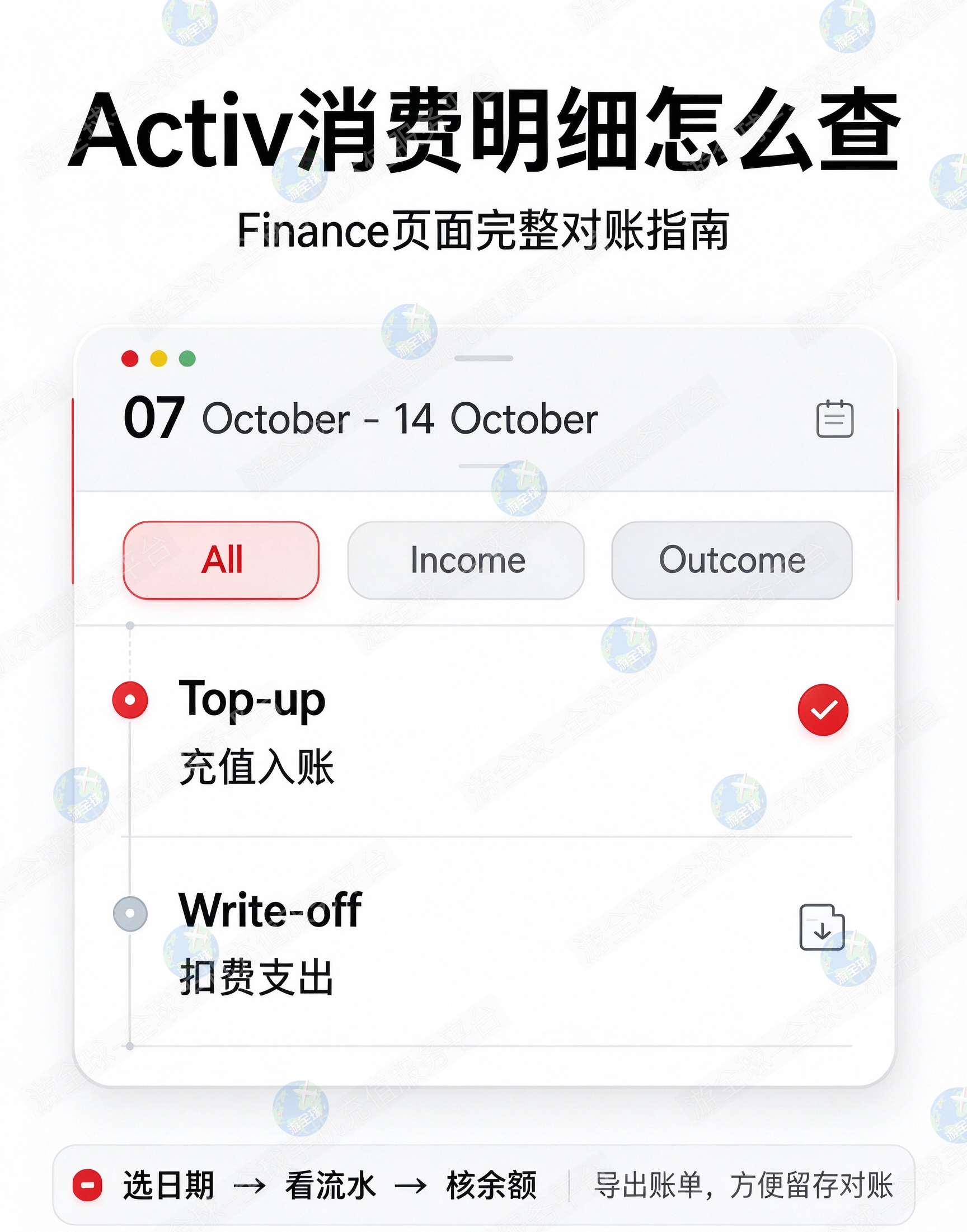 哈萨克activ怎么查话费到账&扣费记录？