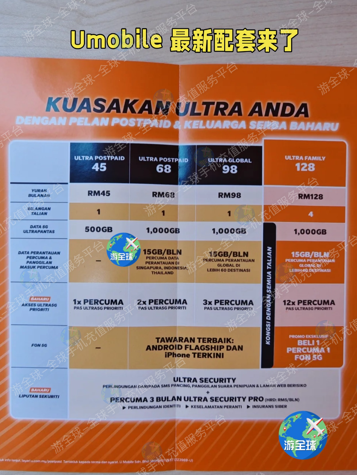 Umobile 最新配套更新啦~🎉｜多国通用流量