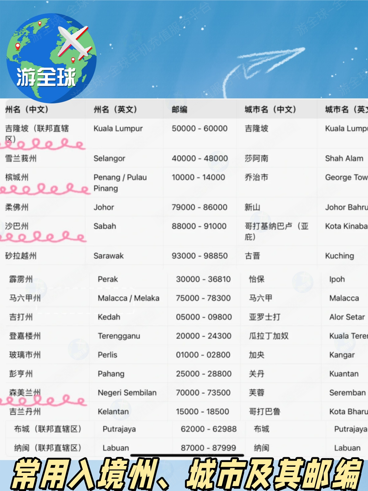 图片7