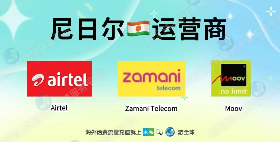 尼日尔话费流量充值教程&本机号码、话费流量余额查询指南