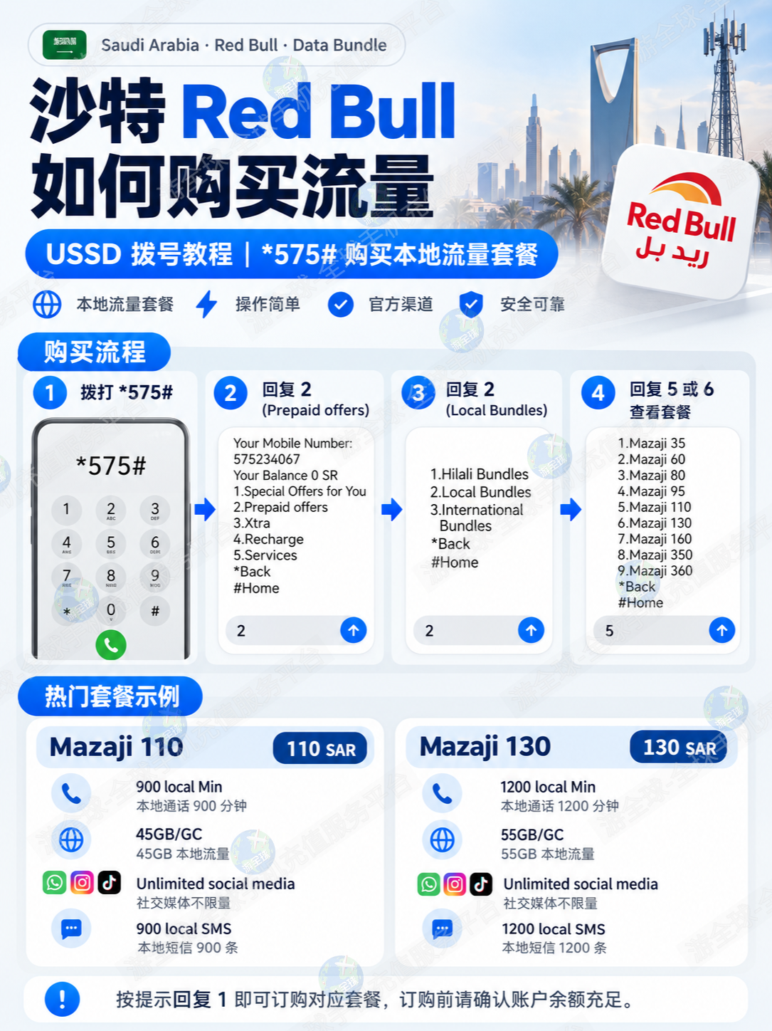 沙特 Red Bull 如何购买流量？575# USSD 本地流量套餐购买教程
