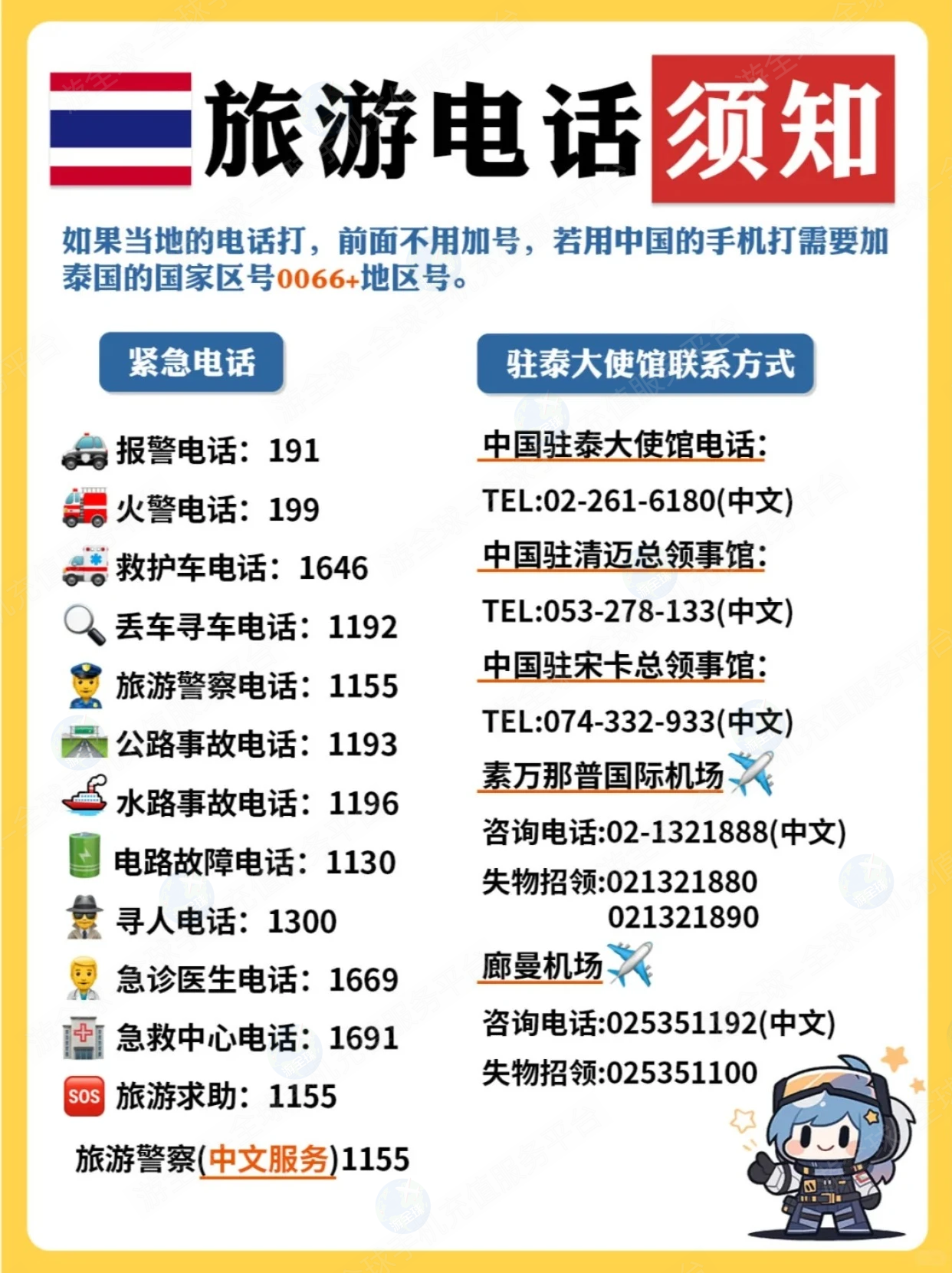 中国人去泰国旅游必备紧急联系电话 + 泰国卡打电话回中国指南
