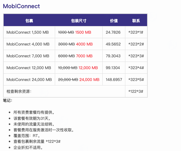 塔吉克斯坦 Babilon-Mobile附加流量