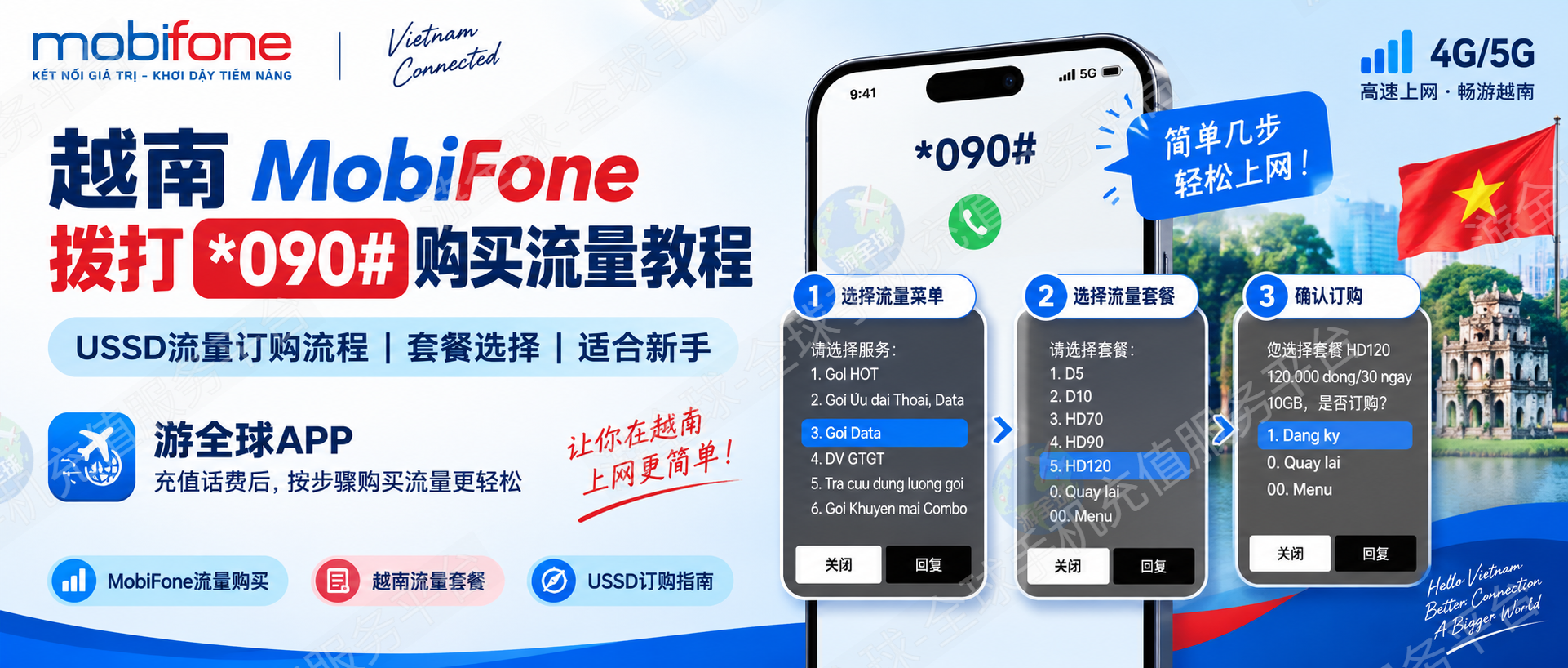 越南 MobiFone 怎么买流量？拨打 *090# 购买流量套餐完整教程