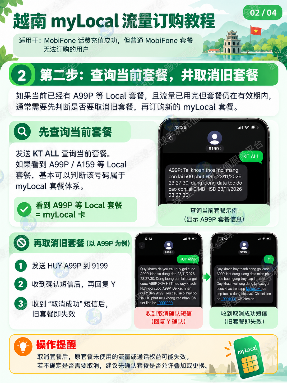 越南 myLocal 流量订购｜图文精华版 - 游全球，图片 2