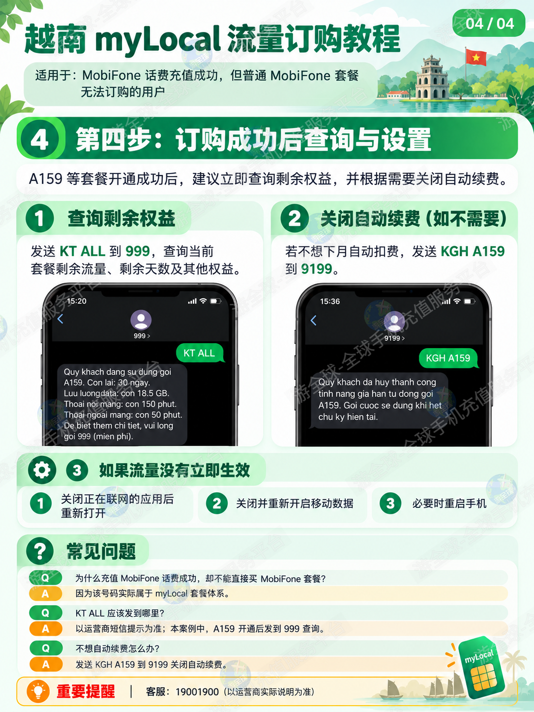 越南 myLocal 流量订购｜图文精华版 - 游全球，图片 4