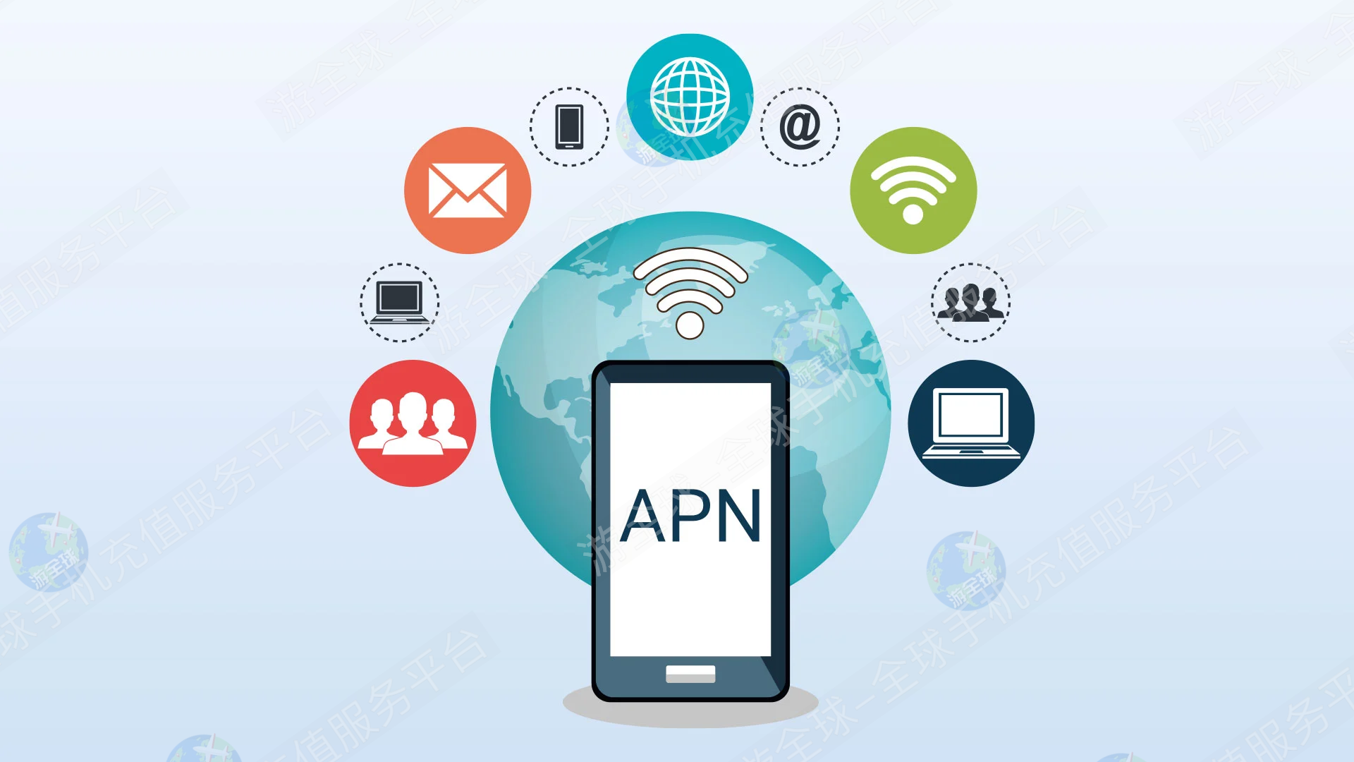怎么设置手机APN？