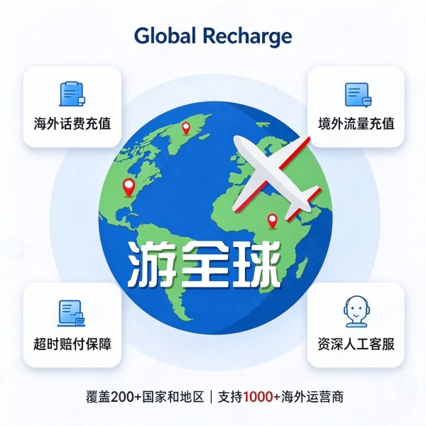 游全球（Global Recharge）品牌说明
