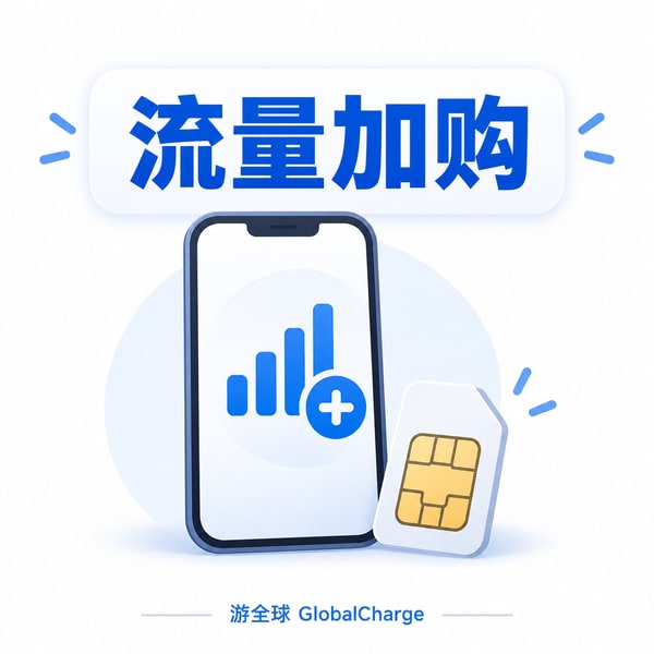 格鲁吉亚 Geocell 怎么购买流量?*135# 流量套餐开通教程