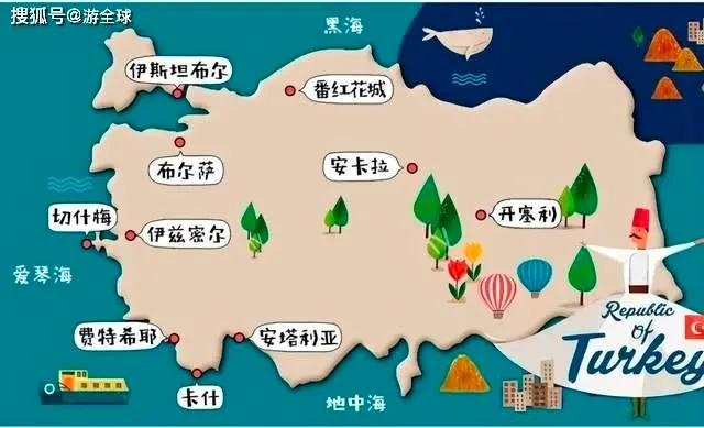 土耳其中文旅游图片