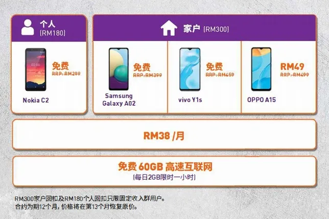 马来西亚celcom运营商个人和套餐计划