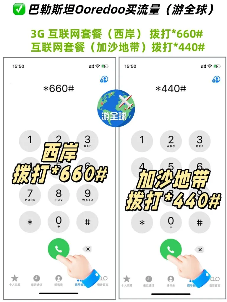 巴勒斯坦流量

