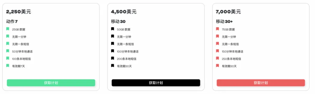 圭亚那上网流量资费表