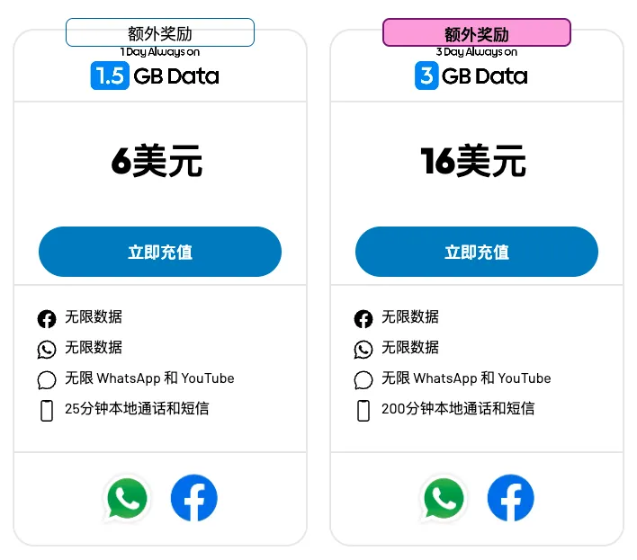 英属维尔京群岛flow预付费流量