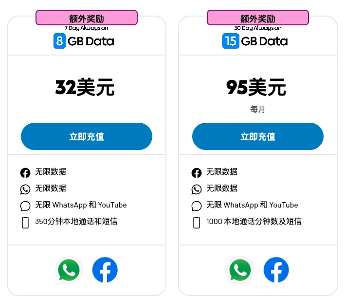 英属维尔京群岛flow预付费流量